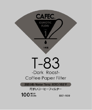 Cafec T-83 paper filter